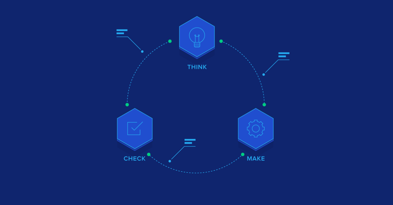 Image of Less Is More: Using Lean UX to Assess Product Viability publication