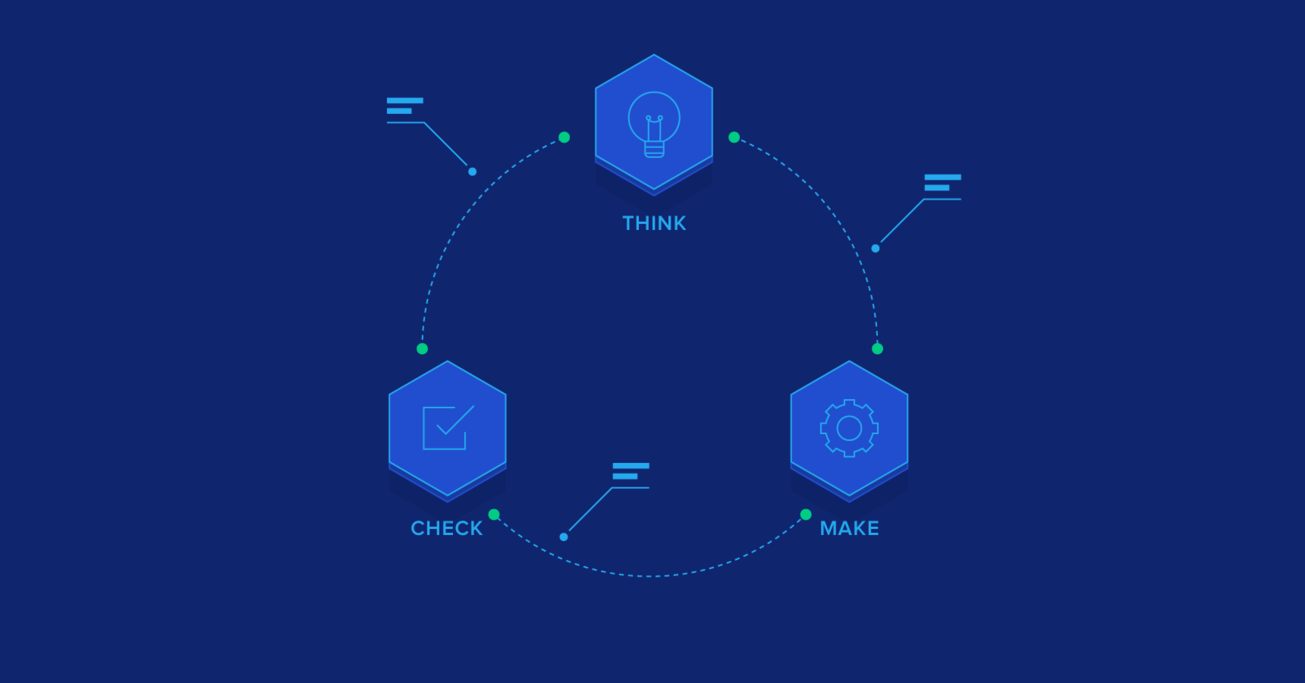 Less Is More: Using Lean UX to Assess Product Viability