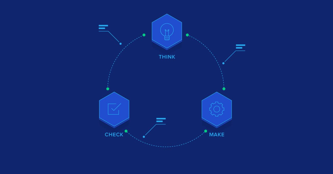 Less Is More: Using Lean UX to Assess Product Viability
