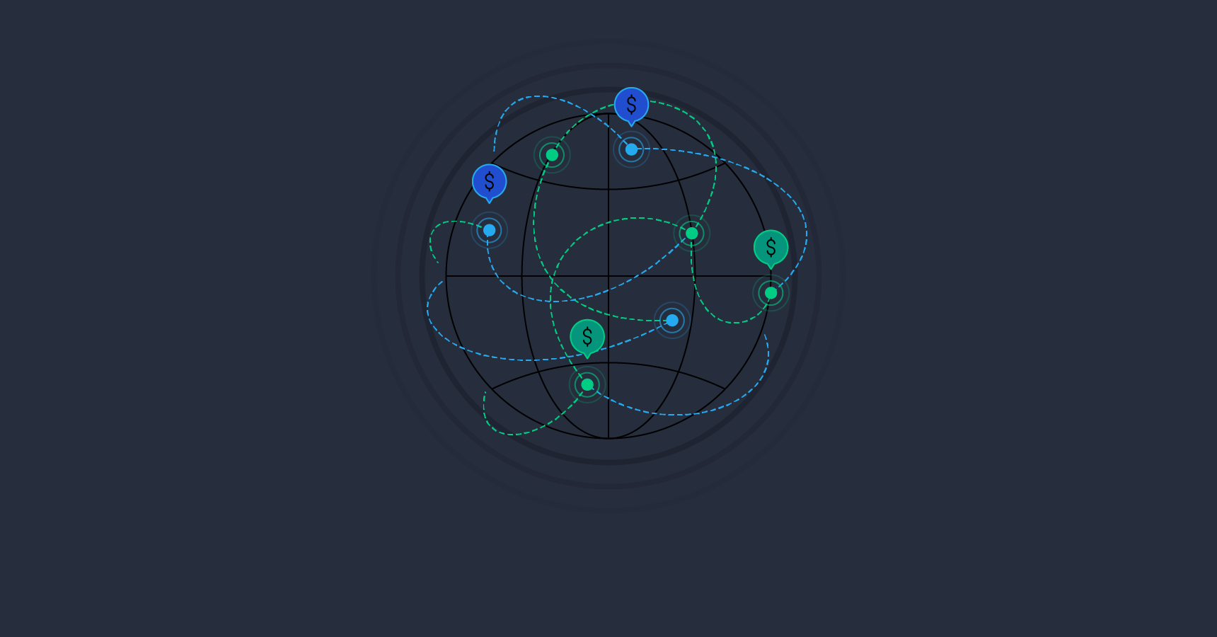 How Is the International Money Transfer Market Evolving?