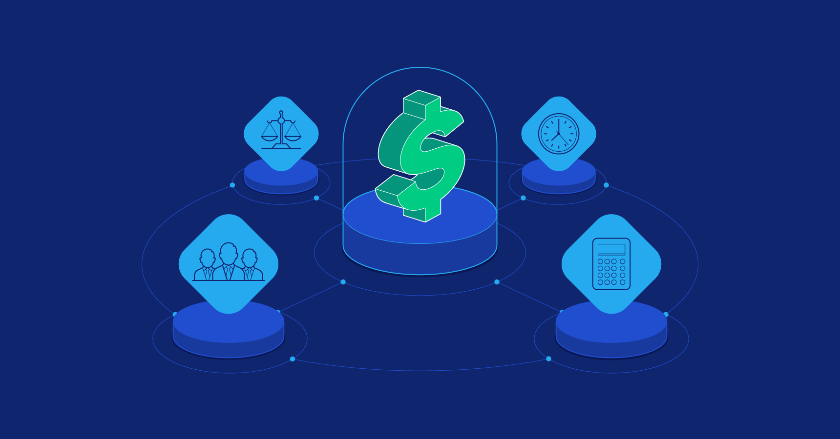 Considerations for Raising Your Own Private Equity Fund