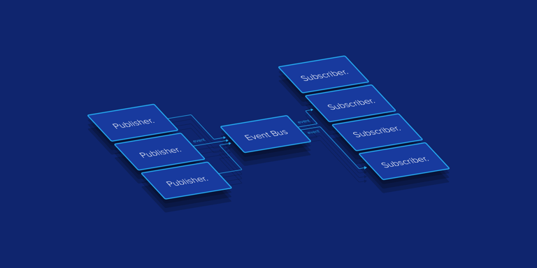 Image of The Publish-Subscribe Pattern on Rails: An Implementation Tutorial publication