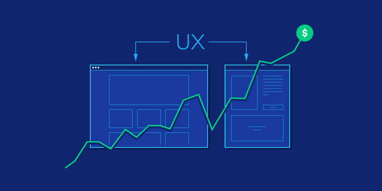 Image of The True ROI of UX: B2B Redesign Case Studies publication
