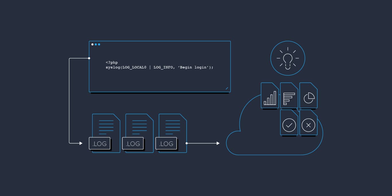 Getting the Most Out of Your PHP Log Files: A Practical Guide