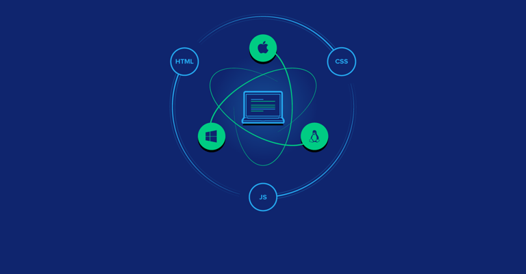 Image of Electron: Cross-platform Desktop Apps Made Easy publication