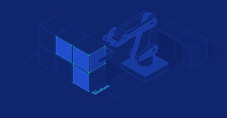 Image of Terraform AWS Cloud: Sane Infrastructure Management publication