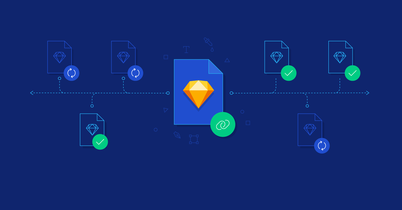How to Create a Sketch Style Guide, Library, and UI Kit