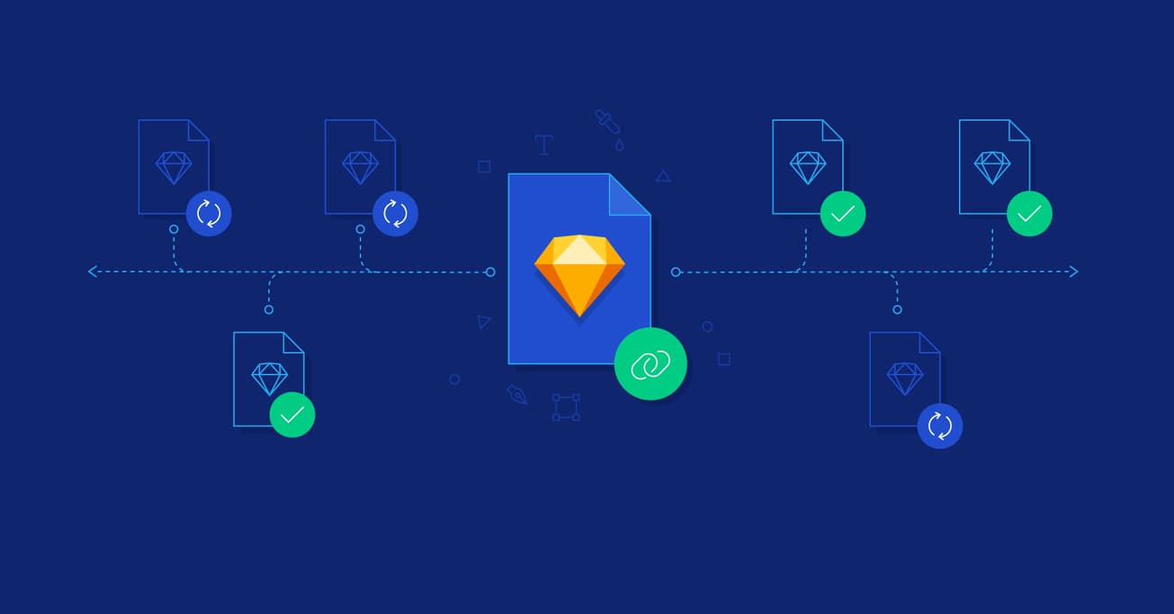 How to Create a Sketch Style Guide, Library, and UI Kit