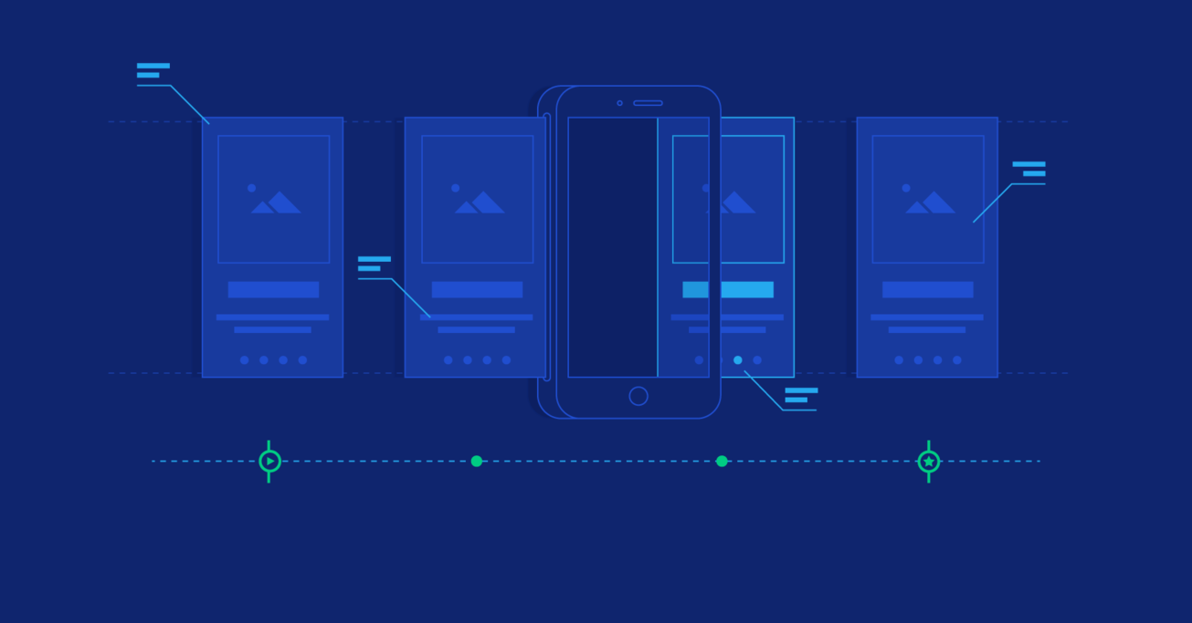 Ditch MVPs, Adopt Minimum Viable Prototypes (MVPrs)