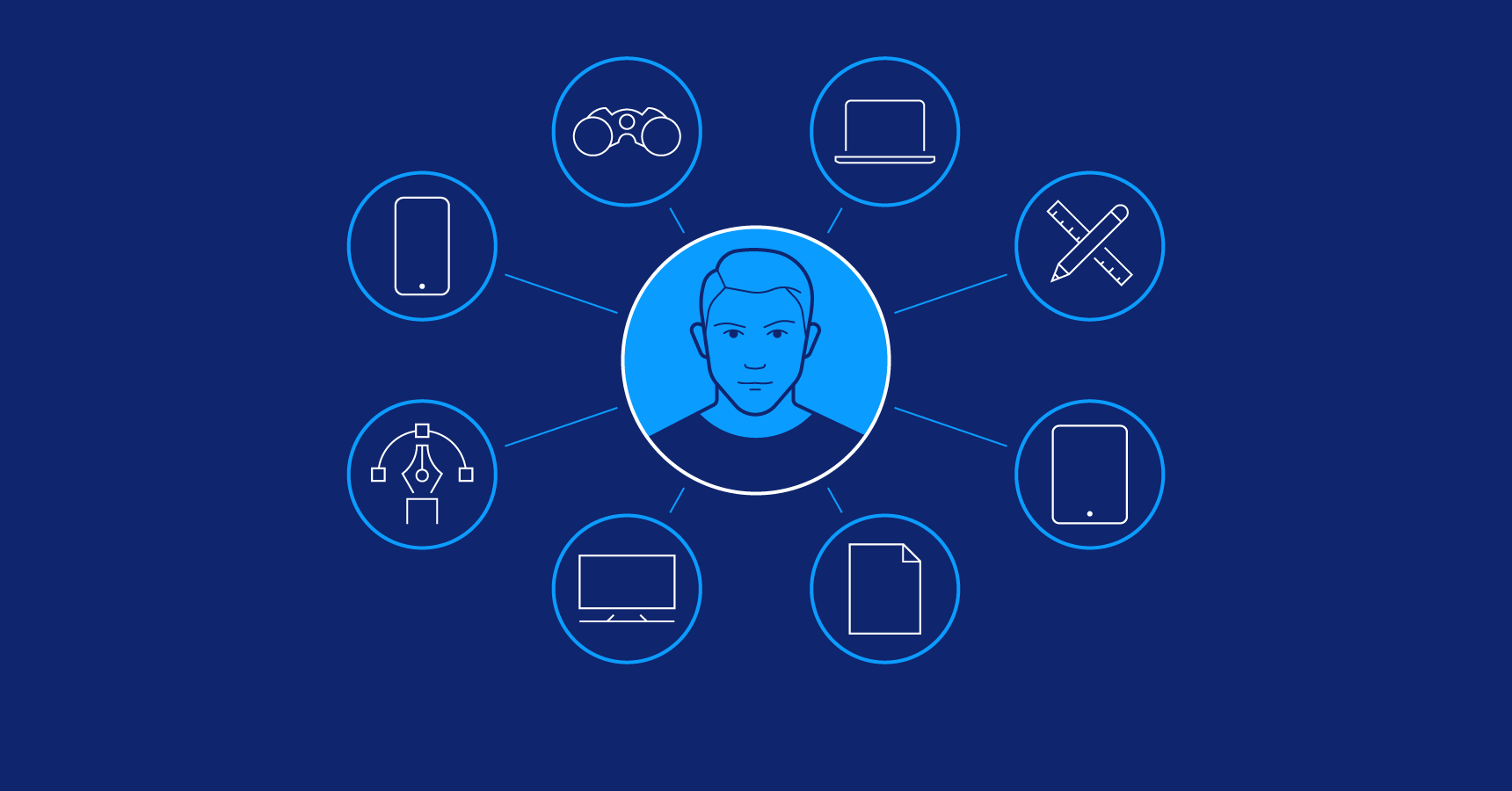 The Importance of Human-centered Design in Product Design