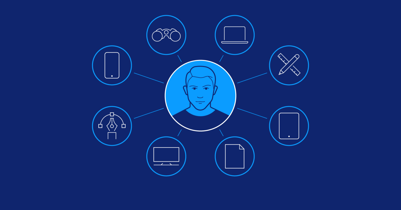 The Importance of Human-centered Design in Product Design