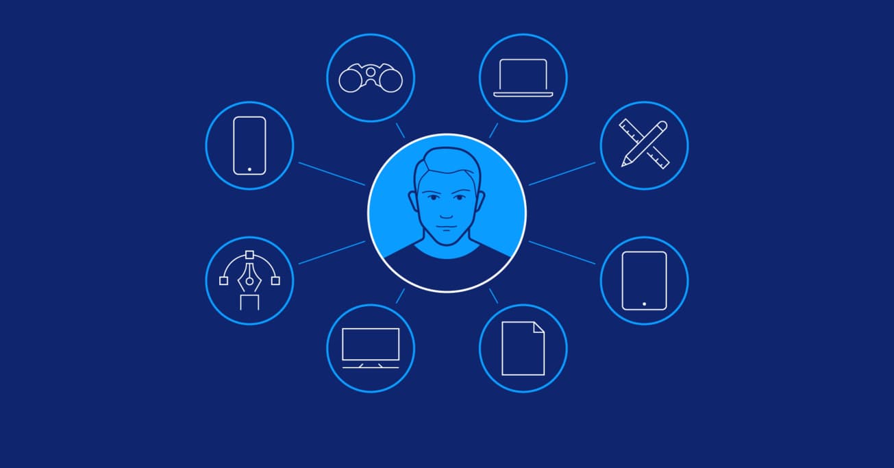 The Importance of Human-centered Design in Product Design