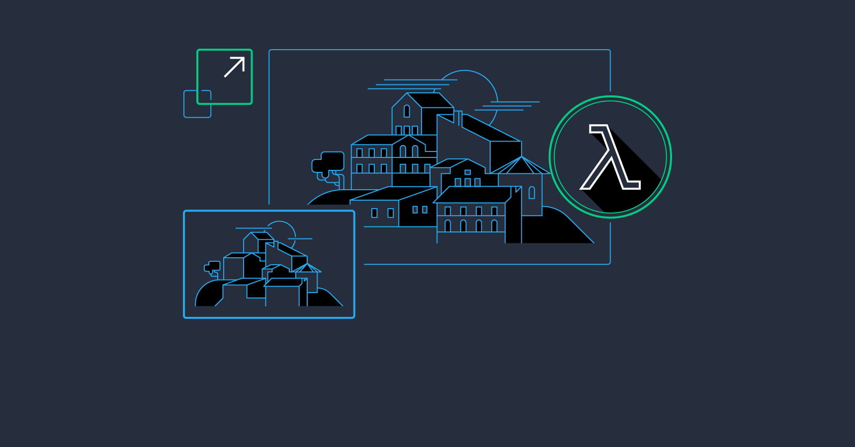 Service-oriented Architecture With AWS Lambda: A Step-by-Step Tutorial