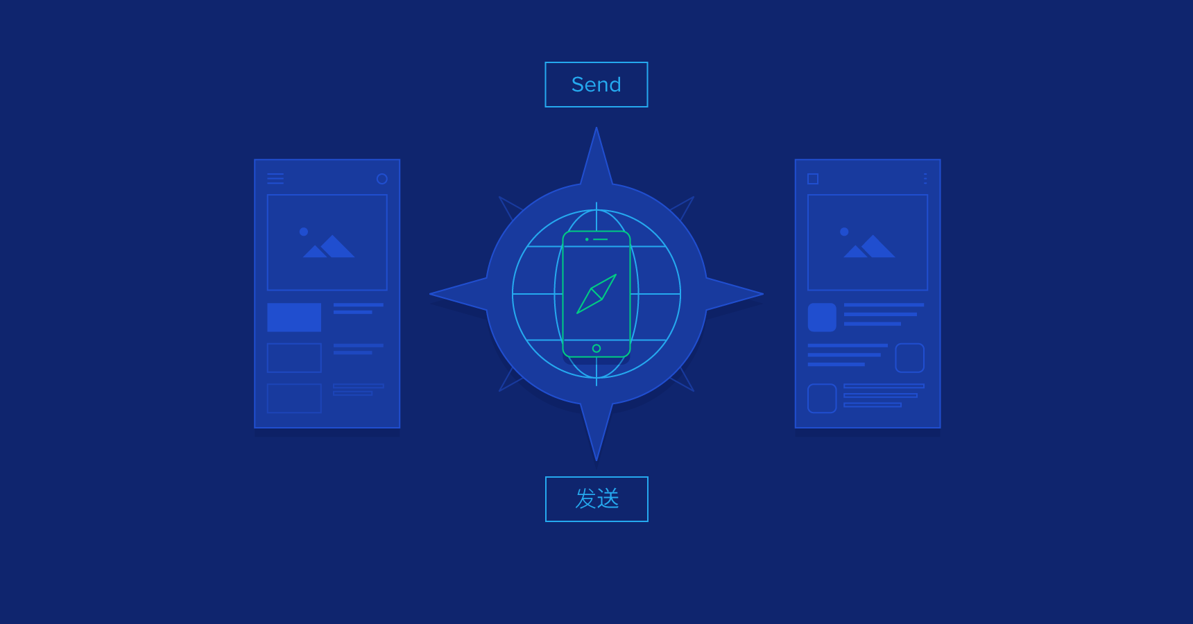 Cross-cultural Design and the Role of UX