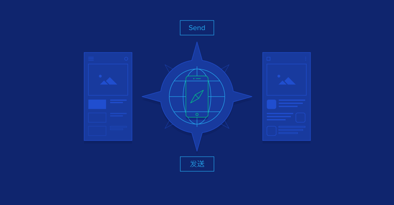 Image of Cross-cultural Design and the Role of UX publication
