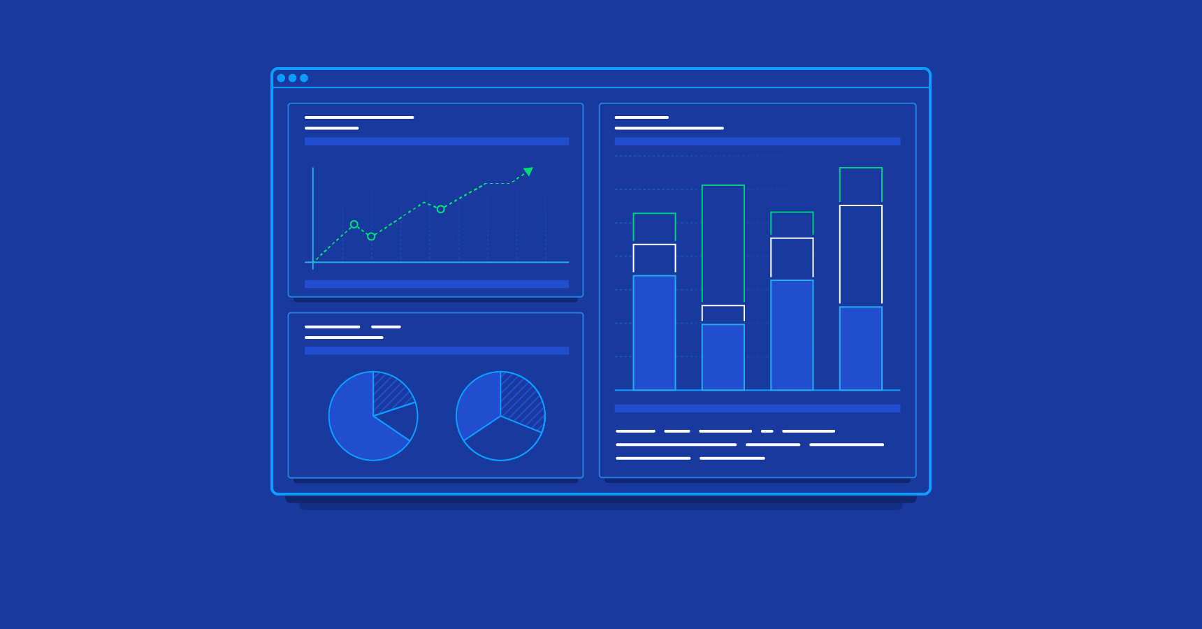 What Is a Financial Model?