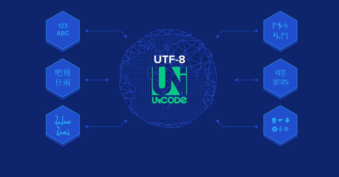 Codificación de Datos: Una Guía UTF-8 para PHP y MySQL