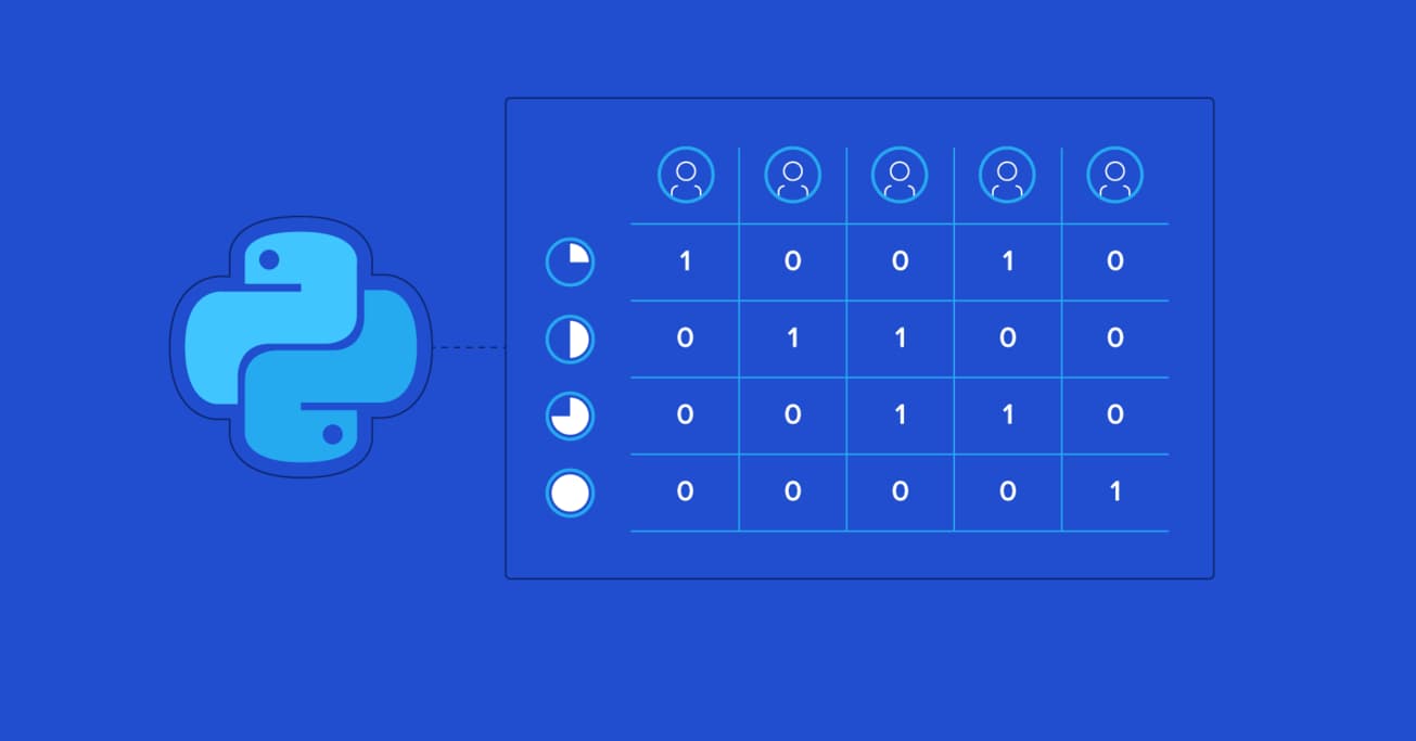Programación de Enteros Mixtos: Una Guía para la Toma de Decisiones Computacionales