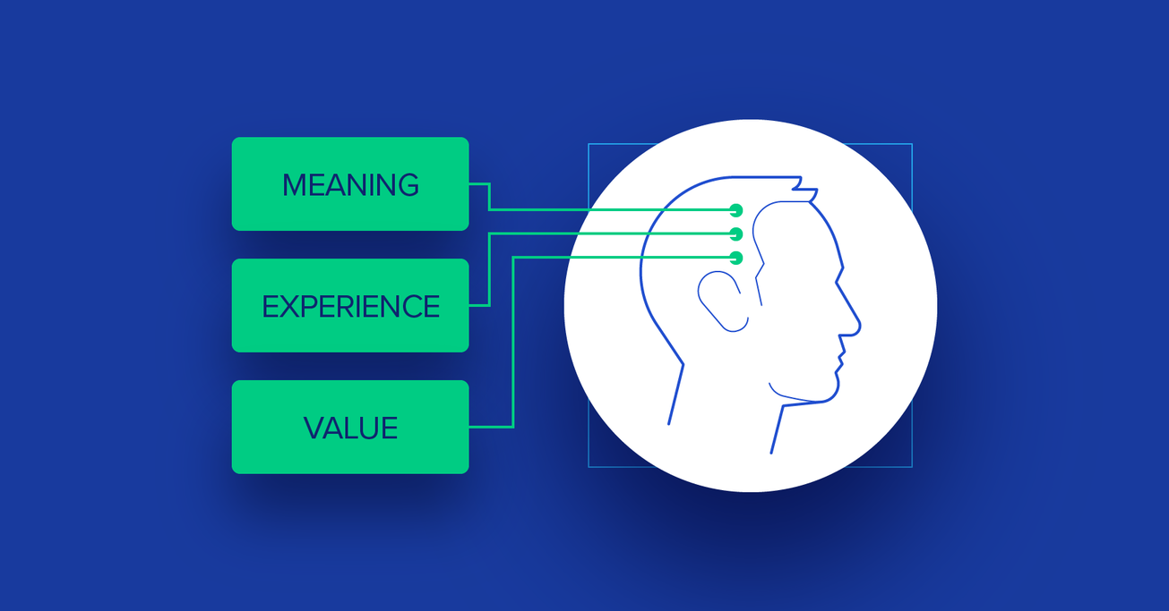 El Arte Del Diseño UX Significativo