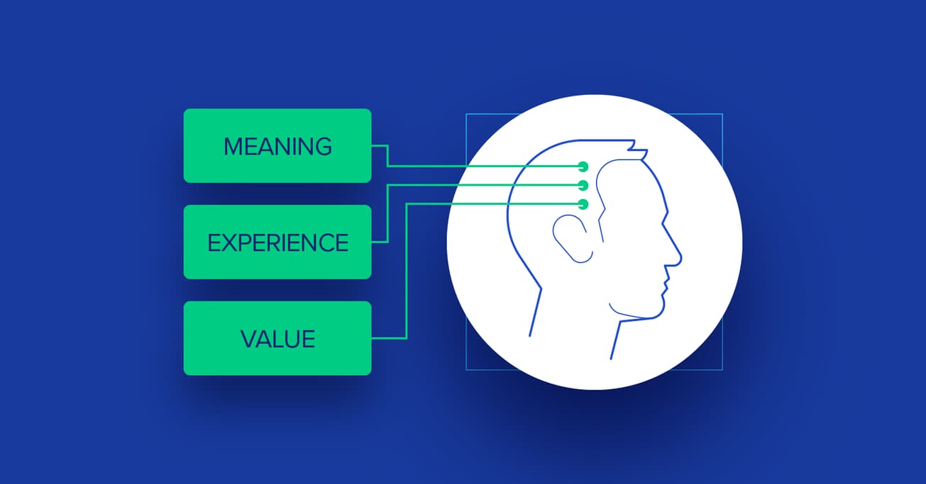 El Arte Del Diseño UX Significativo