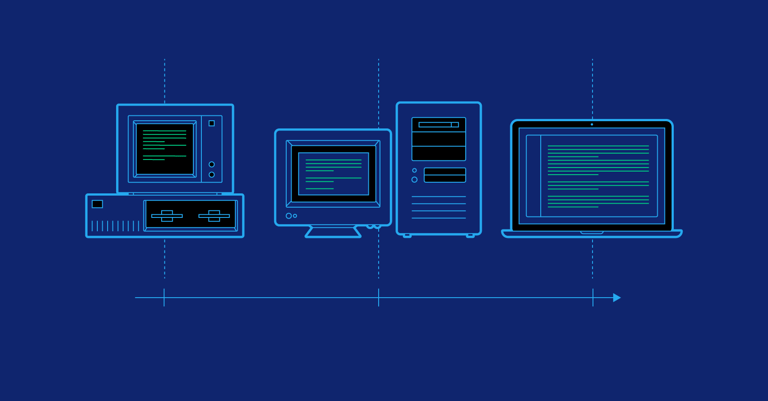 Image of Exploring the History of Business Intelligence publication