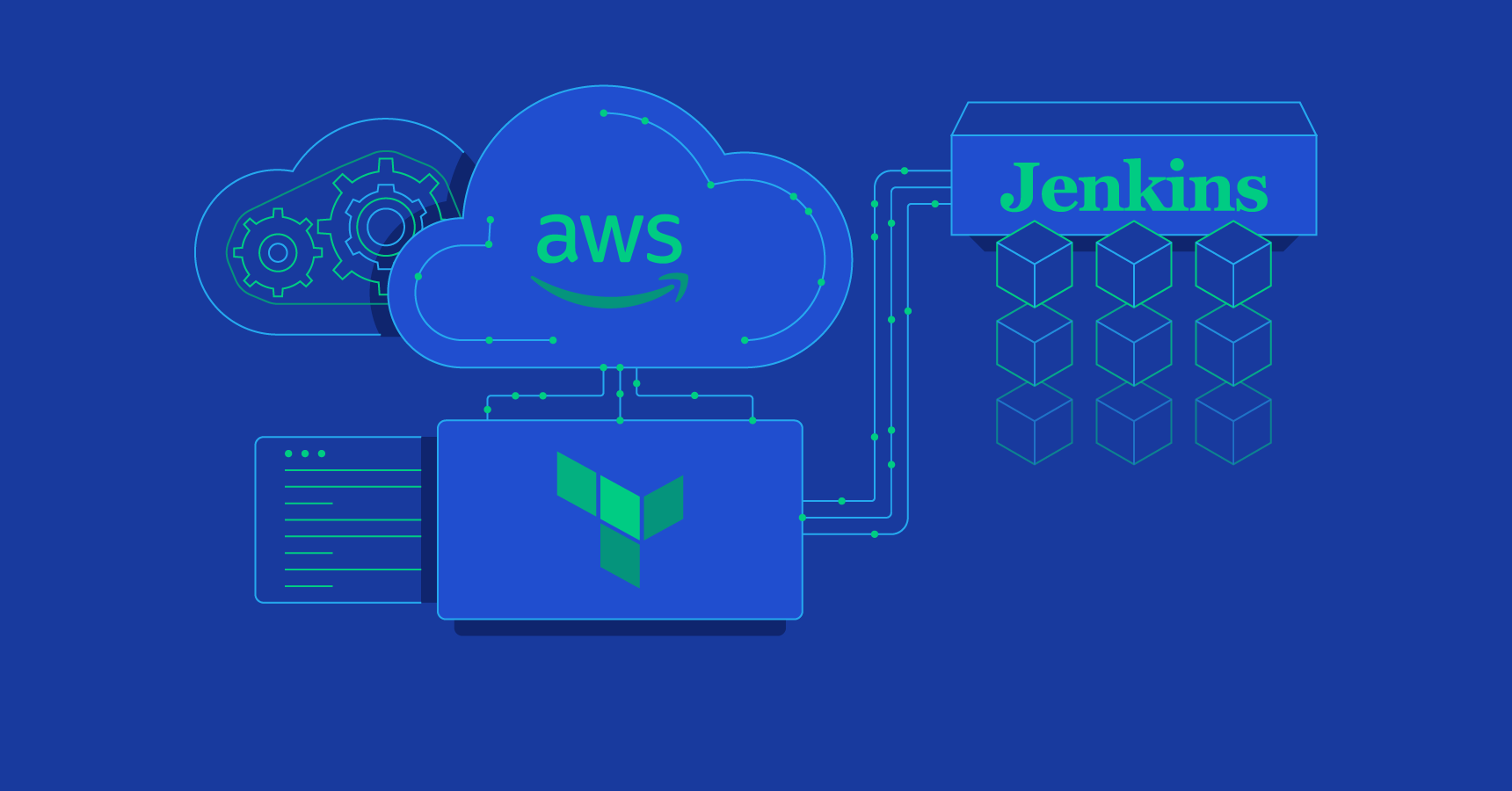 Zero Downtime Jenkins Continuous Deployment With Terraform on AWS