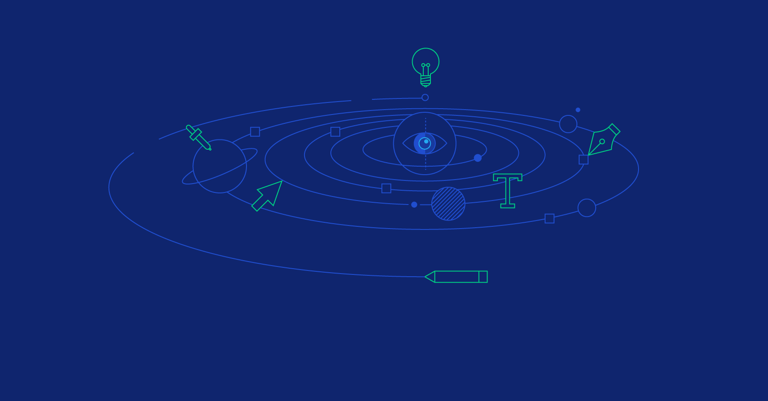 Image of What Is Branding? Everything Is Branding. publication