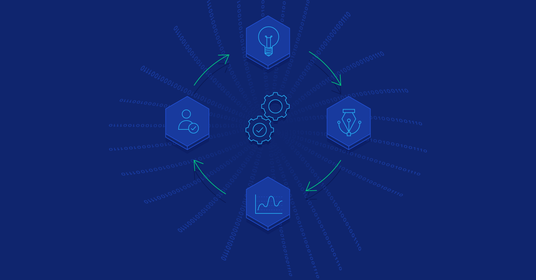 Data-driven Design and Generative Design – An Overview