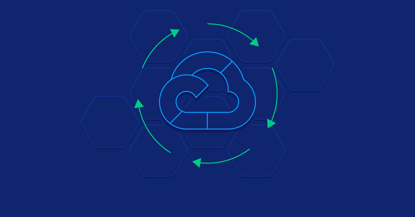 A Better Approach to Google Cloud Continuous Deployment