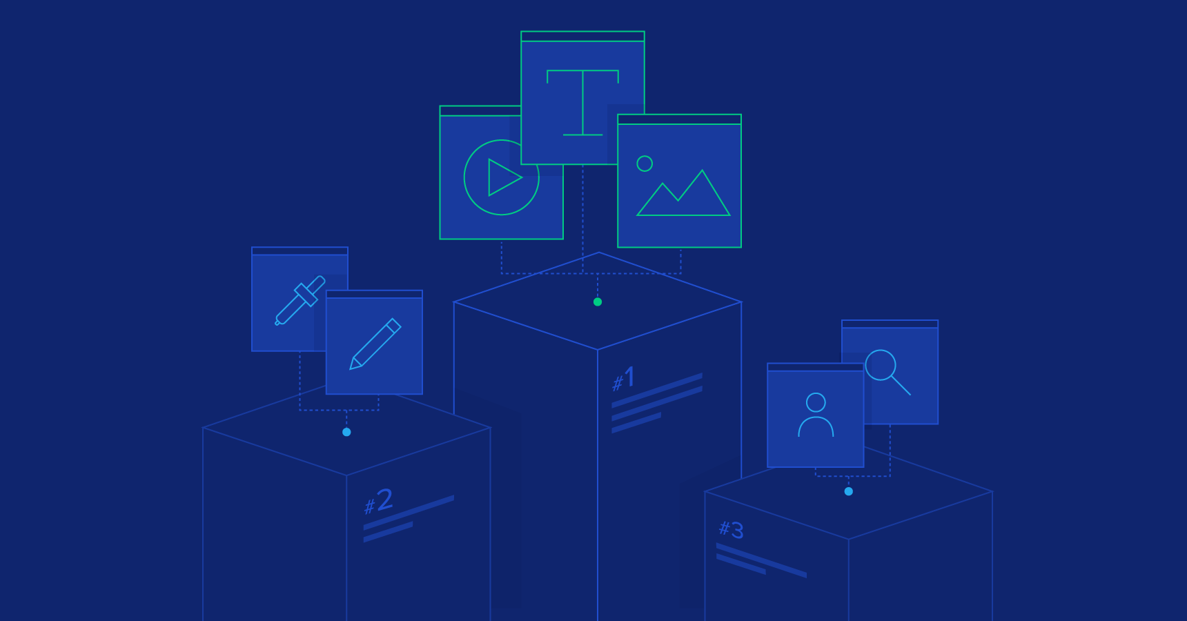 New Web Order: An Overview of Content-first Design