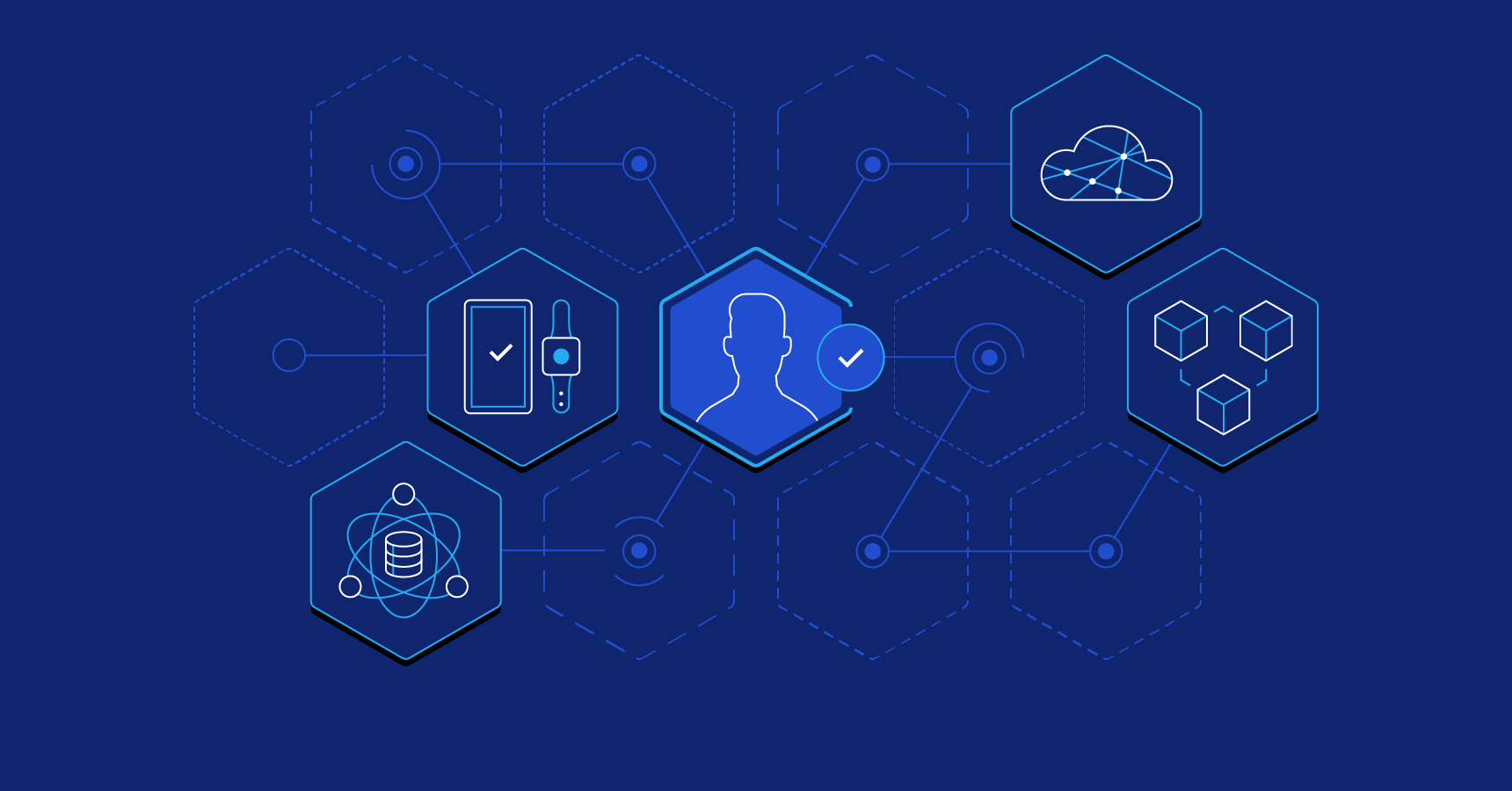 A Project Manager’s Guide to Digital Transformation