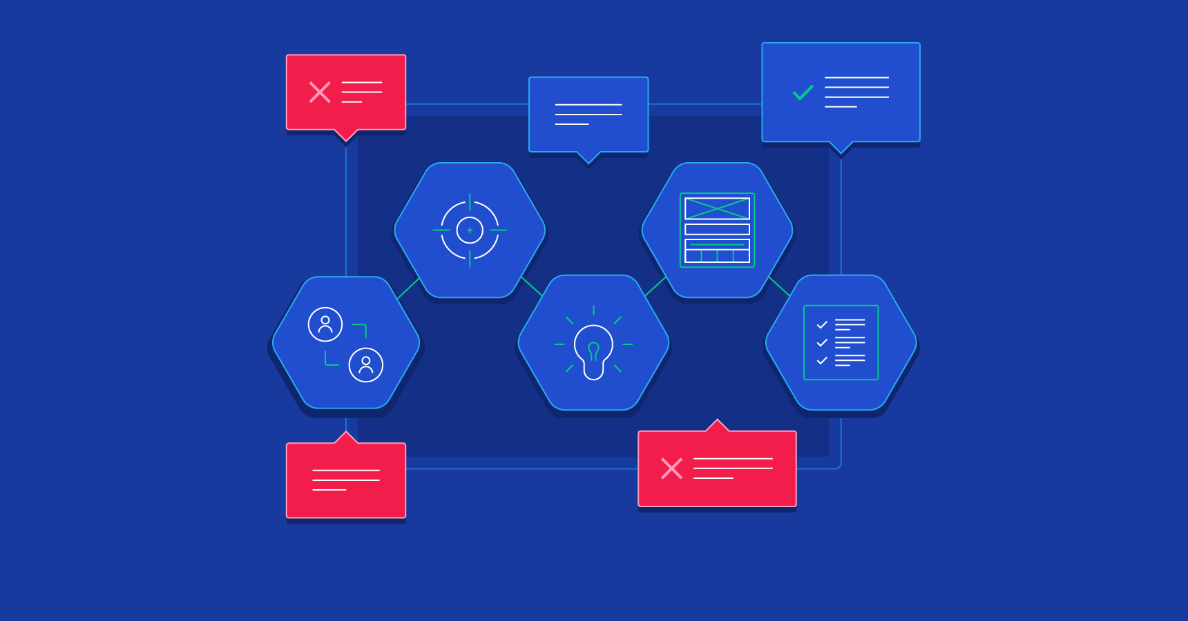 Exploring the Reasons for Design Thinking Criticism