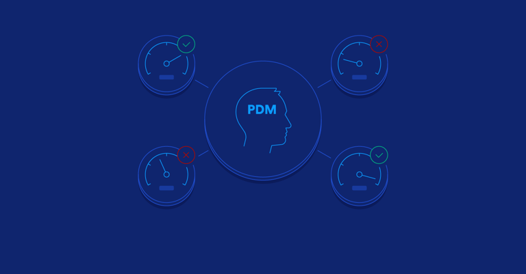 Image of Creating Success: A Guide to Product Manager KPIs publication