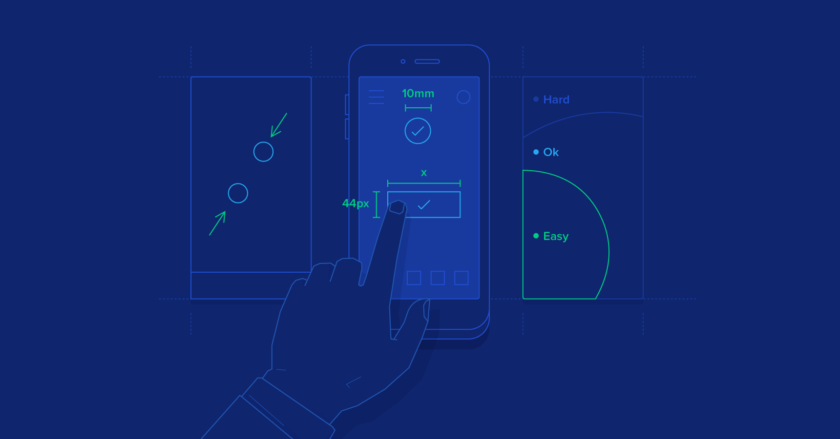 Mobile UX Design Principles