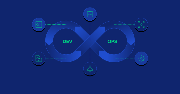 Image of Bridging Gaps: The Importance of DevOps Communication publication
