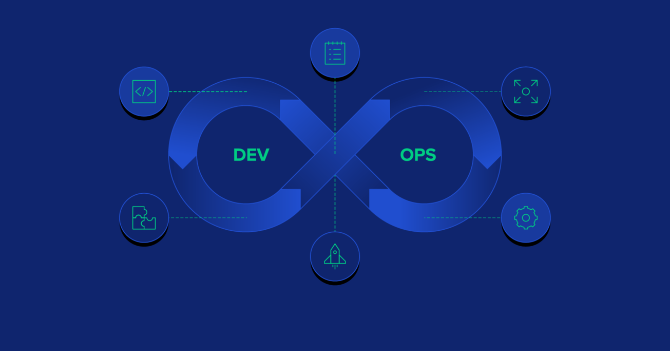Bridging Gaps: The Importance of DevOps Communication