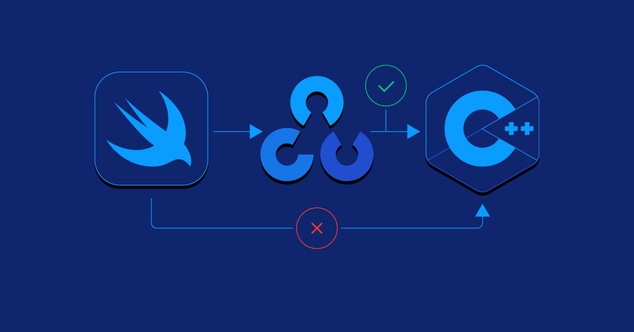 Object Detection Using OpenCV and Swift