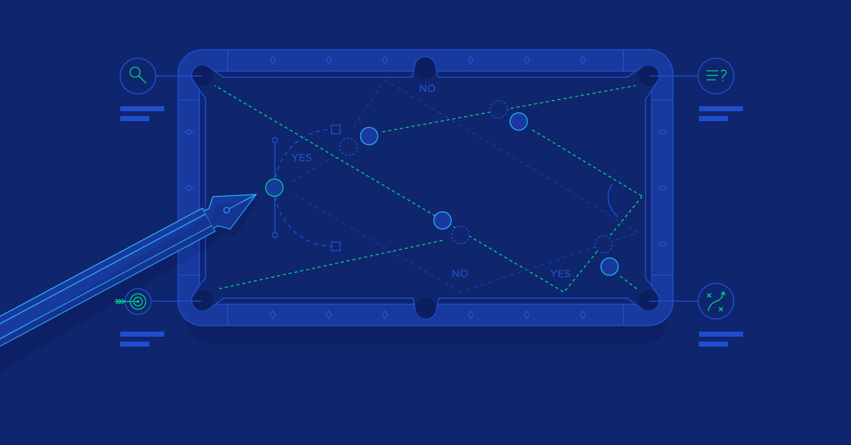 Design Strategy – A Guide to Tactical Thinking in Design