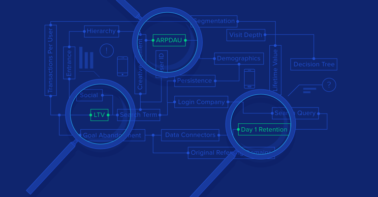 Image of Make Your App Profitable: Leverage Mobile Analytics publication