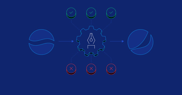 Image of The Dos and Don’ts of a Rebranding Strategy publication
