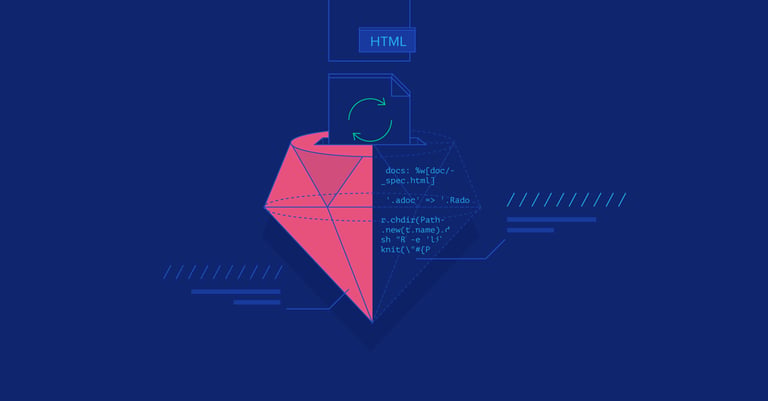 Image of Ruby Algorithm Documentation with AsciiDoc and Knitr publication