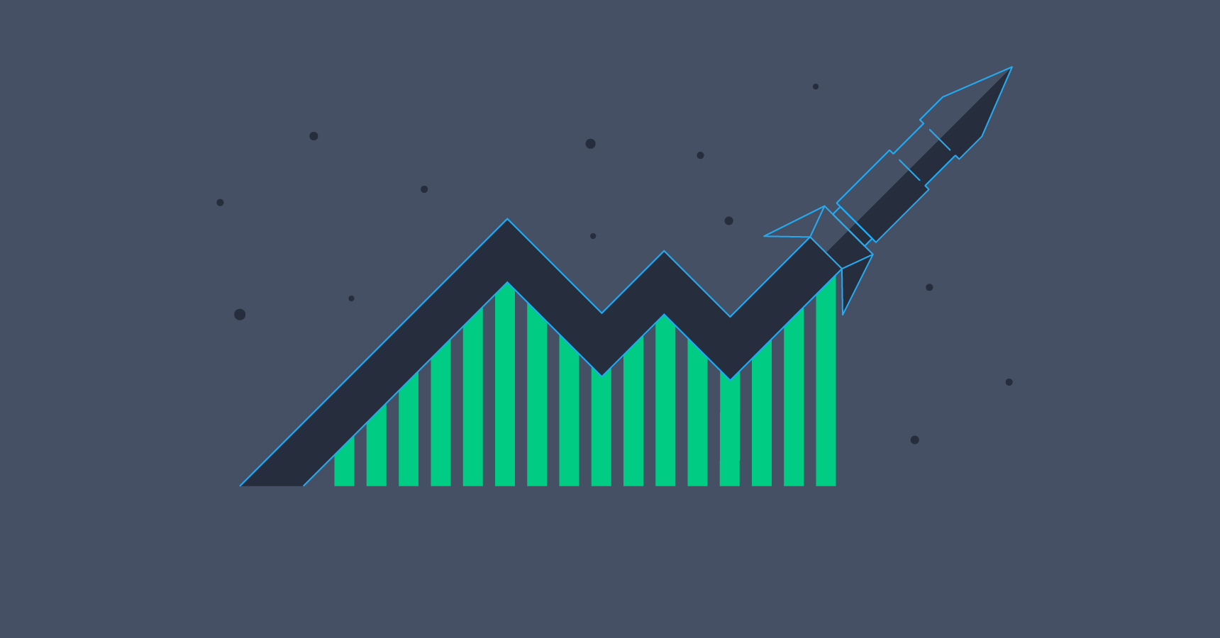 Product Management Empowered by the Entrepreneurial Mindset