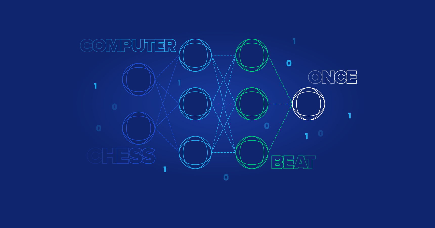 NLP With Google Cloud Natural Language API