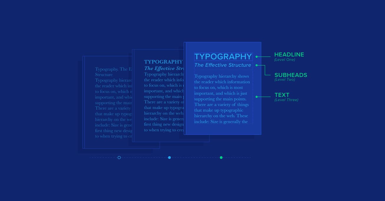 How to Structure an Effective Typographic Hierarchy