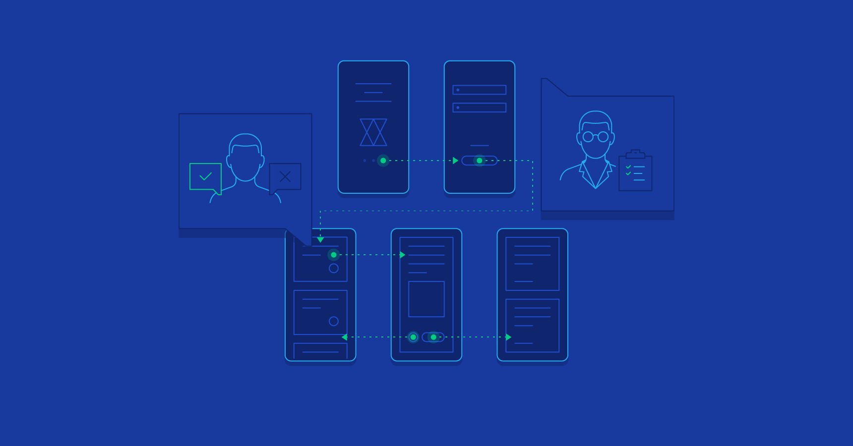 UX Myths – Prototyping, User Testing, and UX Deliverables