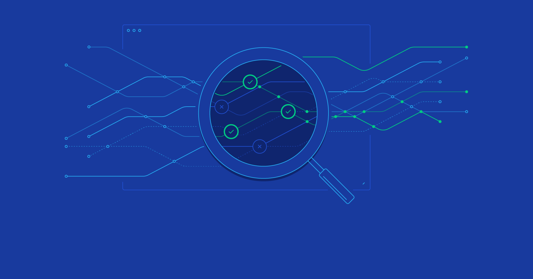 A Road to Better Agile Testing