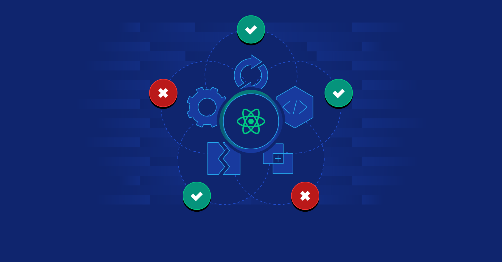Increase Code Maintainability With React Integration Testing