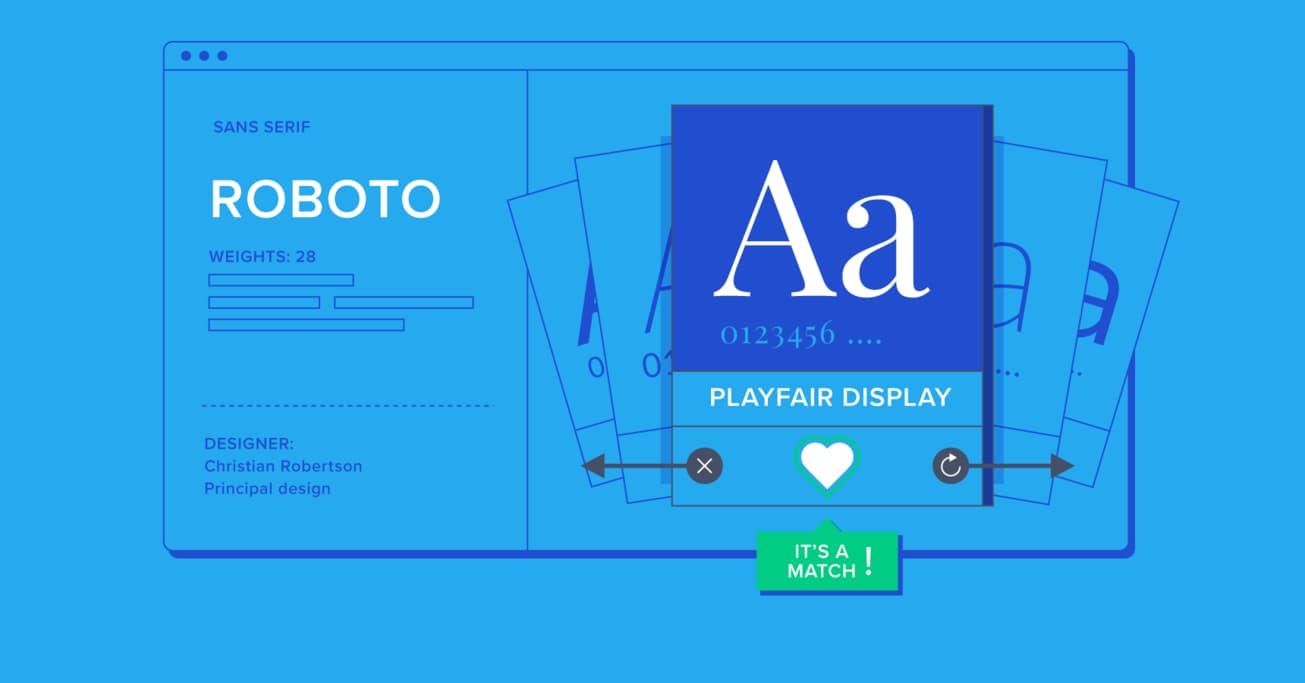 Mini Tutorial: A Guide to Font Combinations