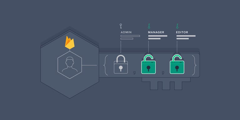 Image of How to Build a Role-based API with Firebase Authentication publication