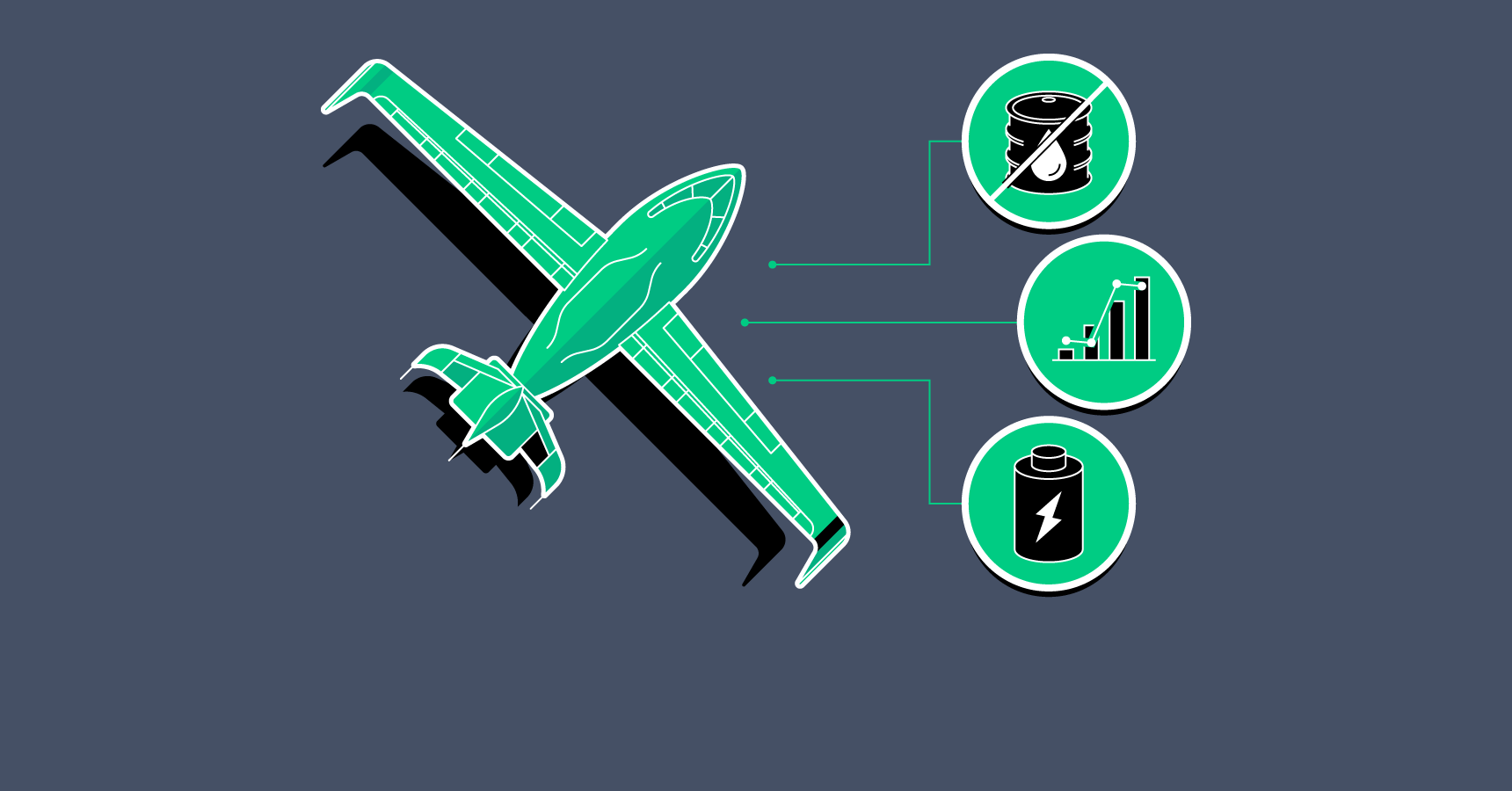 Green for Takeoff: Inside the Electric Airplane Industry